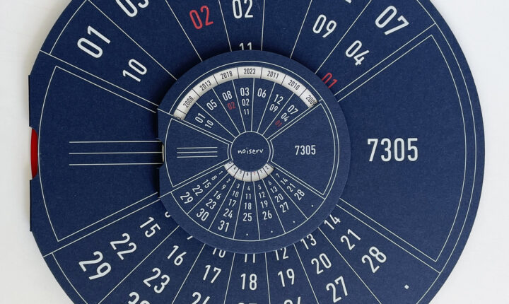 Melhores de 2025: Portugueses